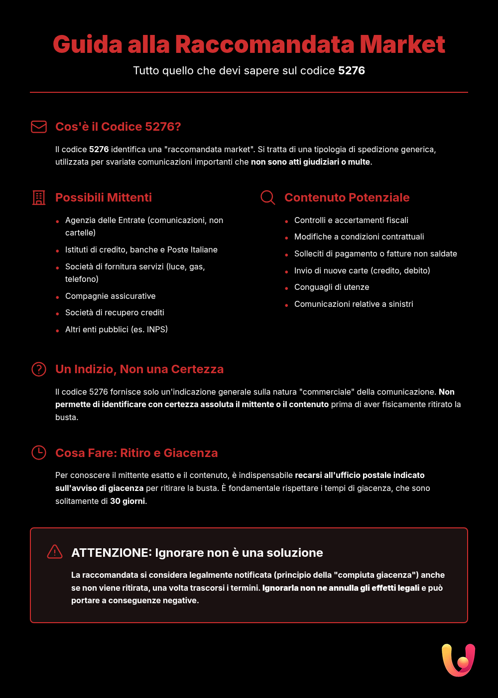 Raccomandata Codice 5276: Chi Potrebbe Averla Inviata? - Infografica riassuntiva