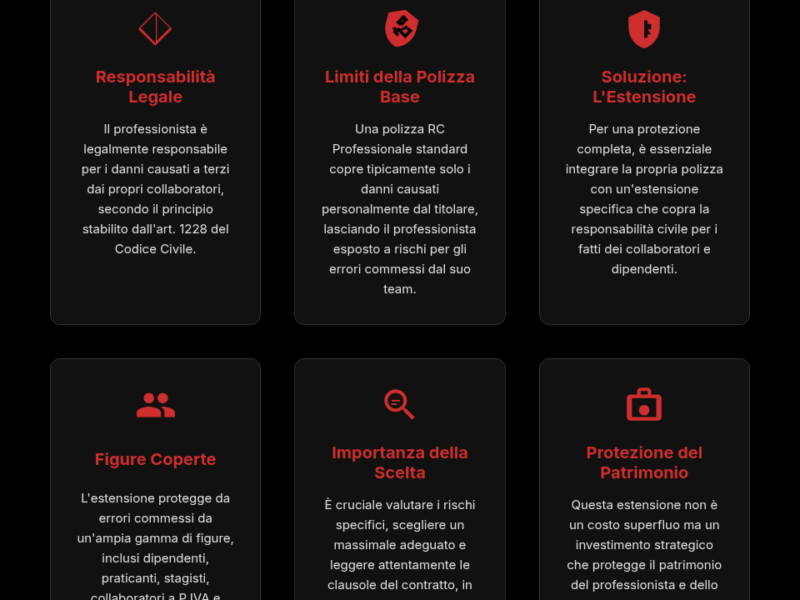 Infografica: RC Professionale Collaboratori: Estendi la tua copertura