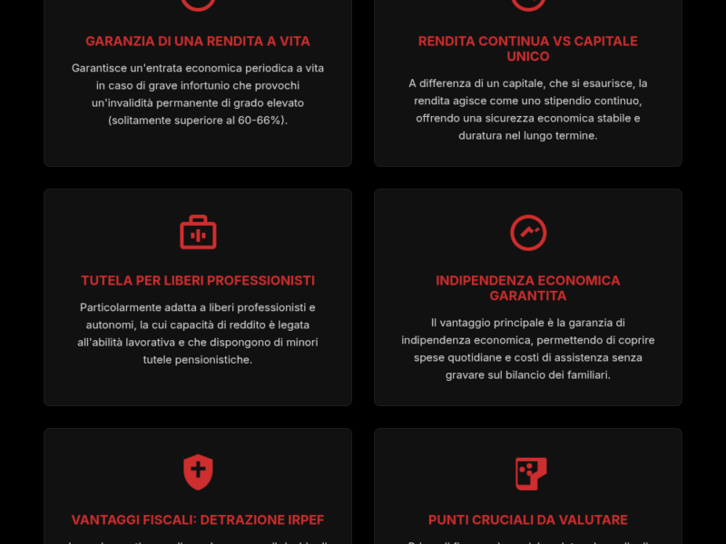 Infografica: Rendita Vitalizia da Infortunio: il Tuo Futuro Protetto