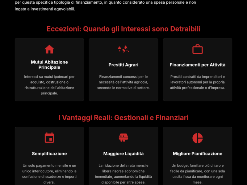 Infografica: Rottamazione Prestiti 2025: Detrazioni e Vantaggi Fiscali