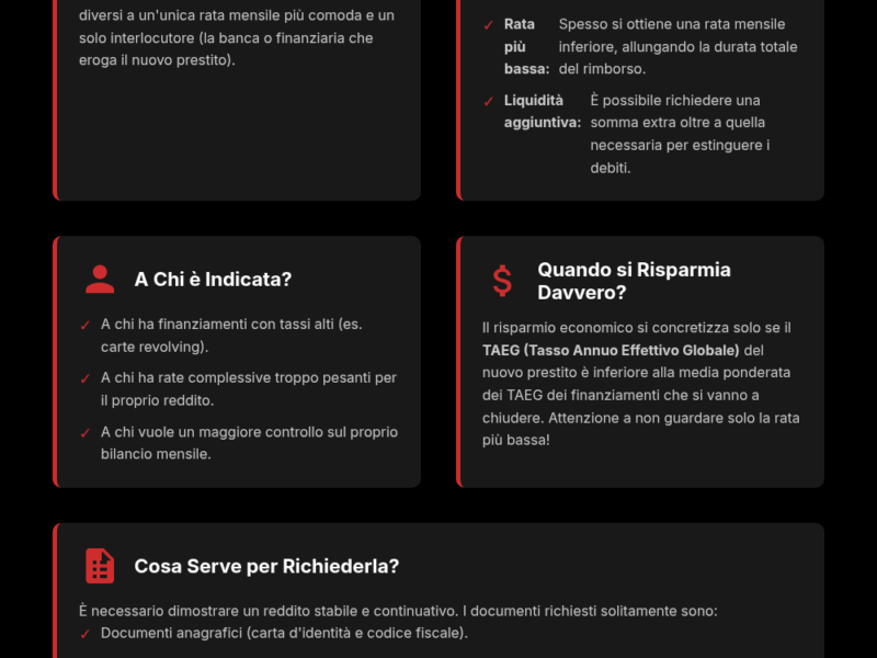 Infografica: Rottamazione Prestiti 2025: La Guida Completa per Risparmiare