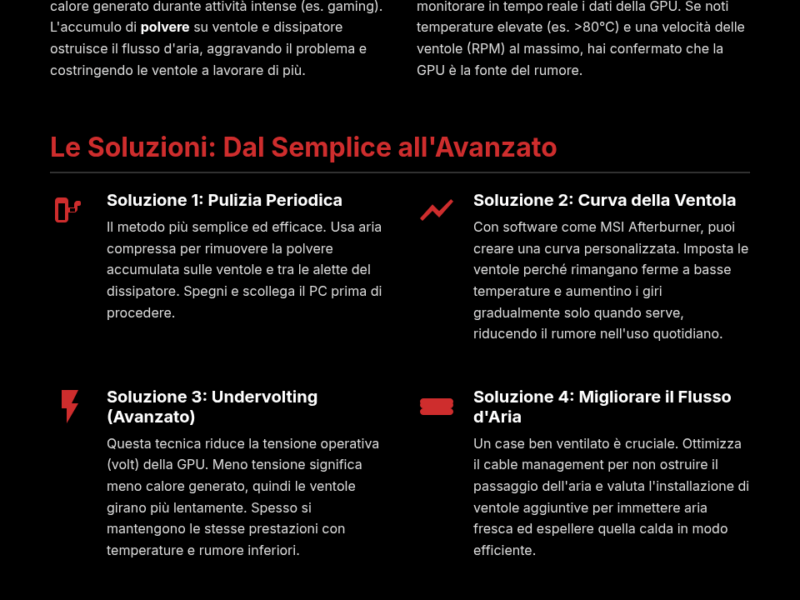 Infografica: Rumore Ventola GPU: Silenzia il Tuo PC e Torna a Giocare in Pace