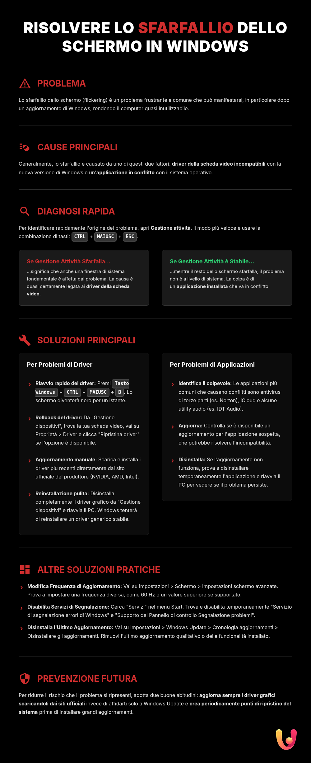 Schermo che sfarfalla dopo un update? Ecco come risolverlo subito - Infografica riassuntiva