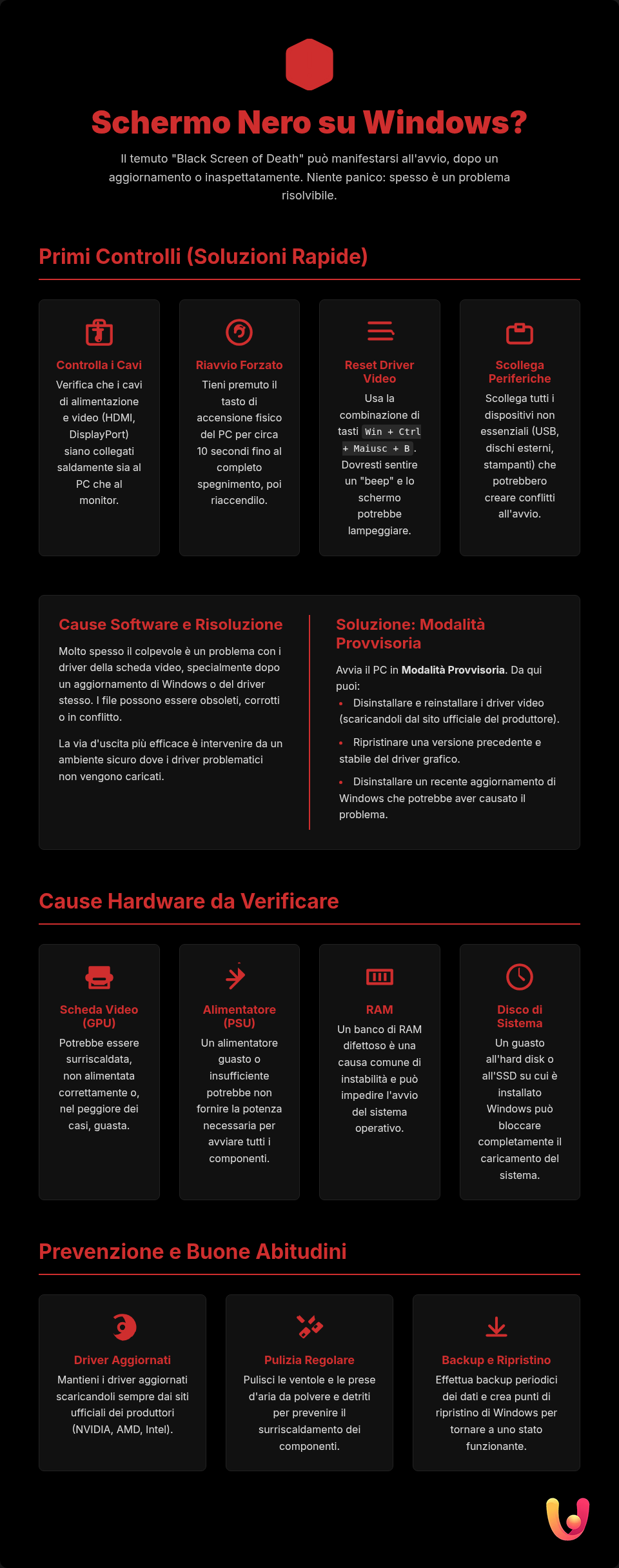 Ecrã preto no Windows? Guia rápido para resolver o problema imediatamente - Infográfico de resumo