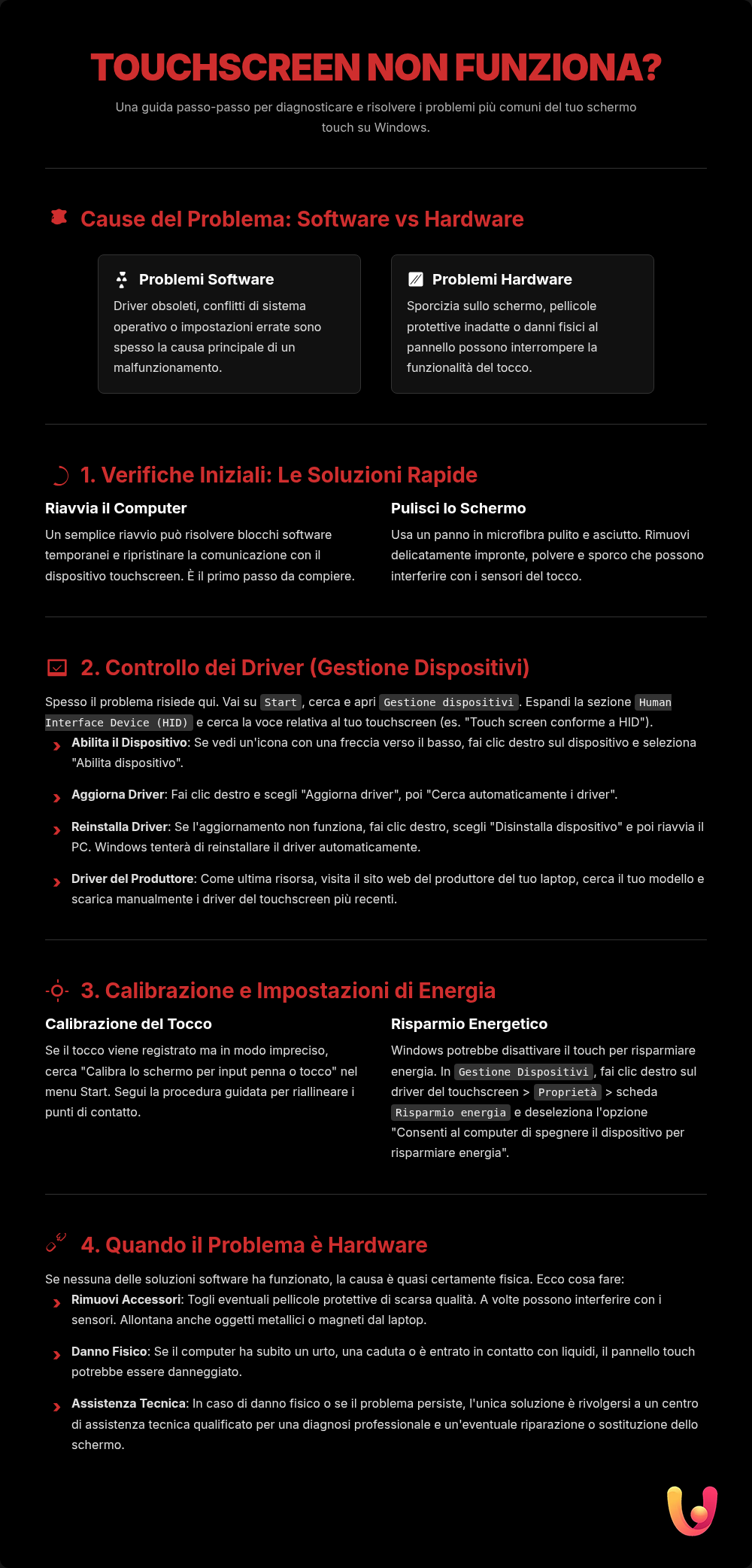 Schermo touch Windows non va? Guida per risolvere subito - Infografica riassuntiva