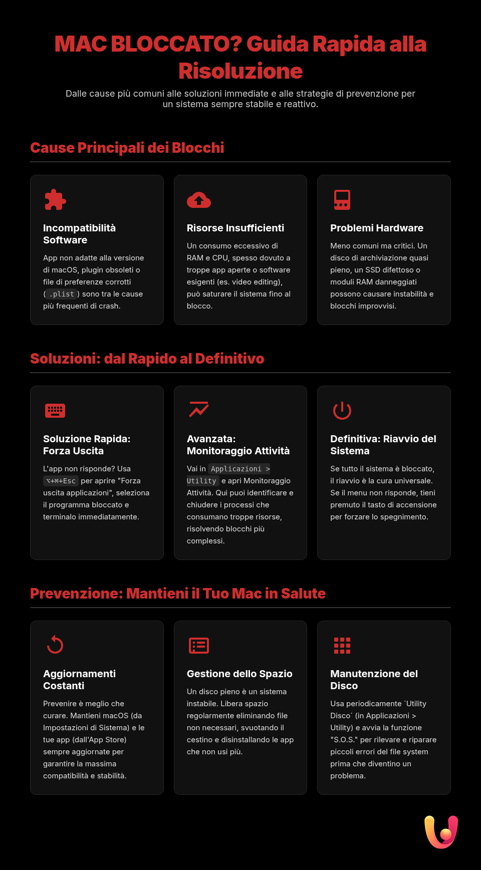 Software que bloqueia no Mac: causas e solu&ccedil;&otilde;es r&aacute;pidas - Infogr&aacute;fico resumo