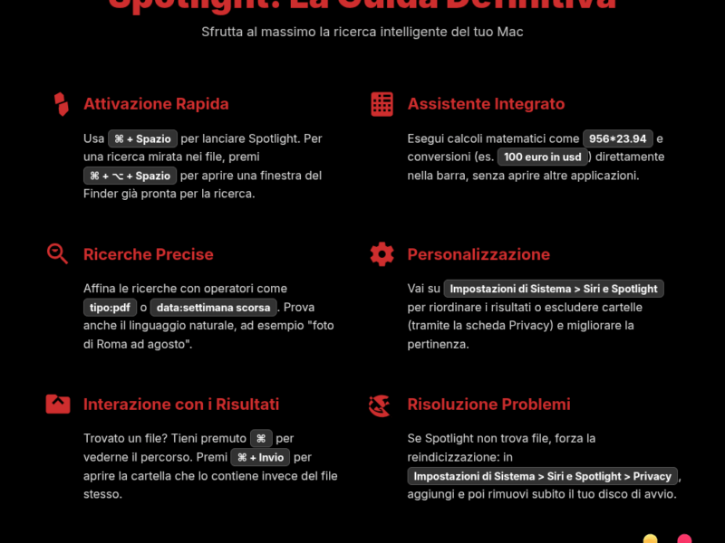 Infografica: Spotlight su Mac: i tasti rapidi per ricerche lampo
