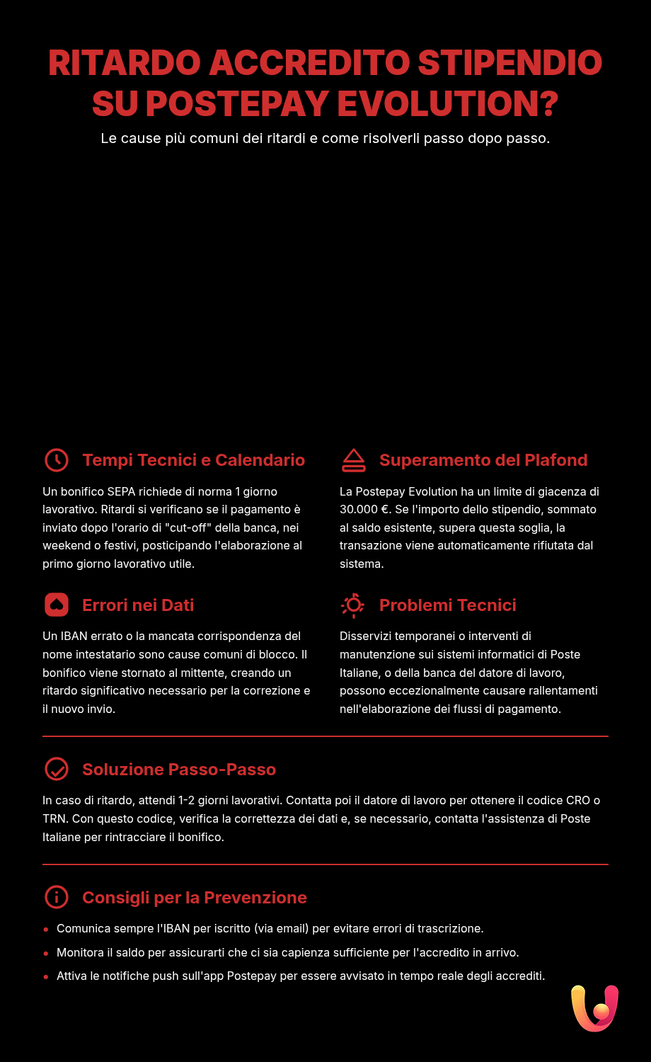 Stipendio su Postepay in ritardo: cause e soluzioni rapide - Infografica riassuntiva