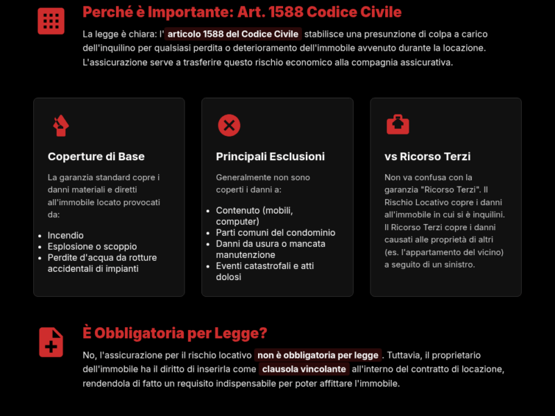 Infografica: Studio in affitto: l'assicurazione che ti protegge dai danni