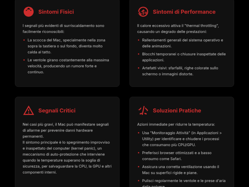 Infografica: Surriscaldamento GPU Mac: cause, sintomi e soluzioni rapide