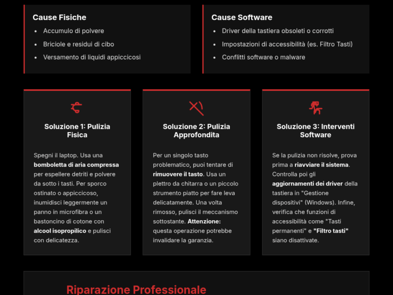 Infografica: Tasti bloccati sul laptop? Guida rapida per sbloccarli subito