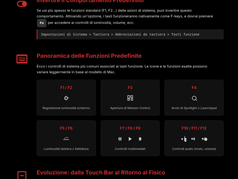 Infografica: Tasti funzione Mac: la guida per usarli al meglio