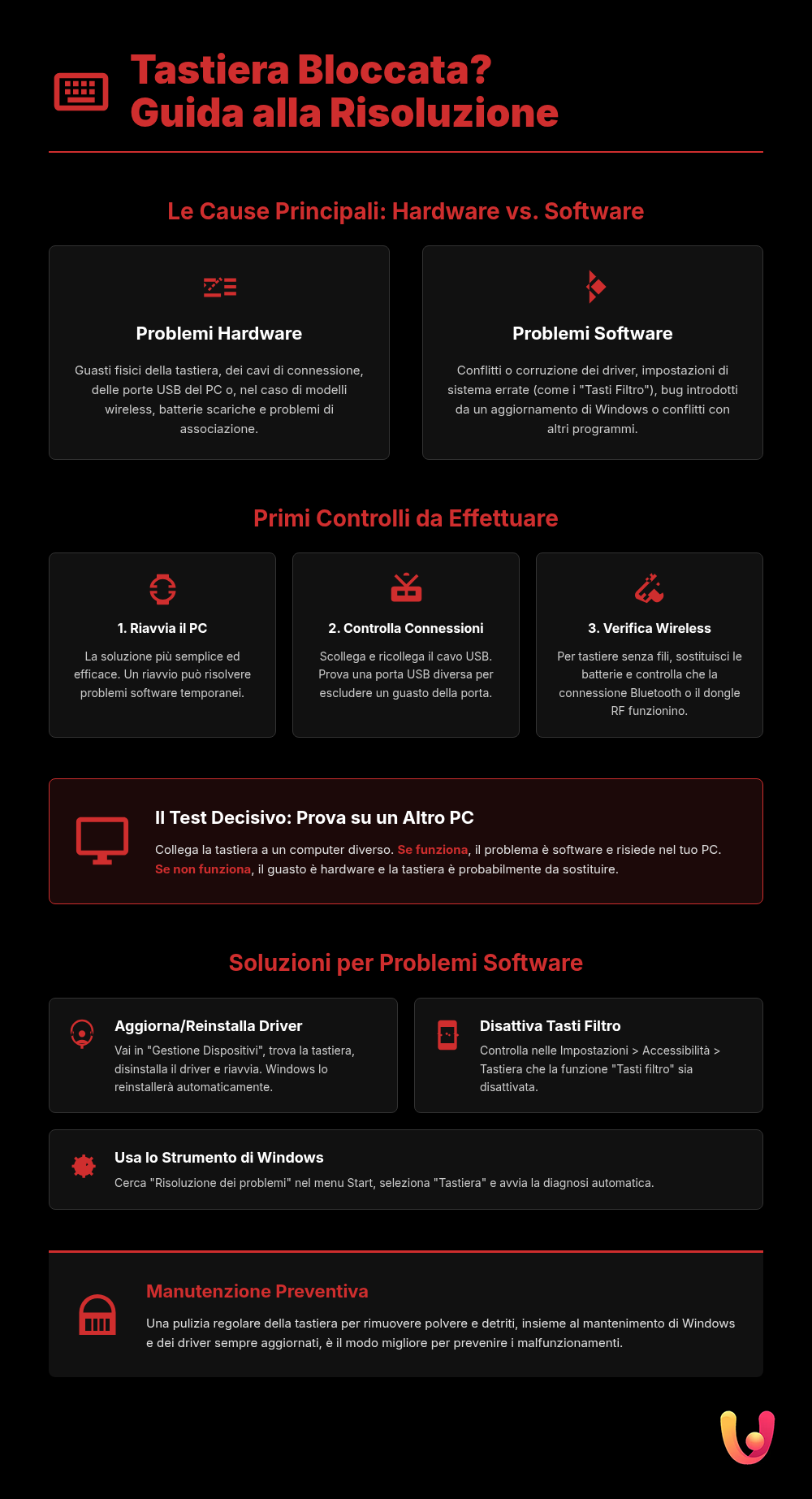 Tastiera bloccata su Windows: come risolvere subito il problema - Infografica riassuntiva