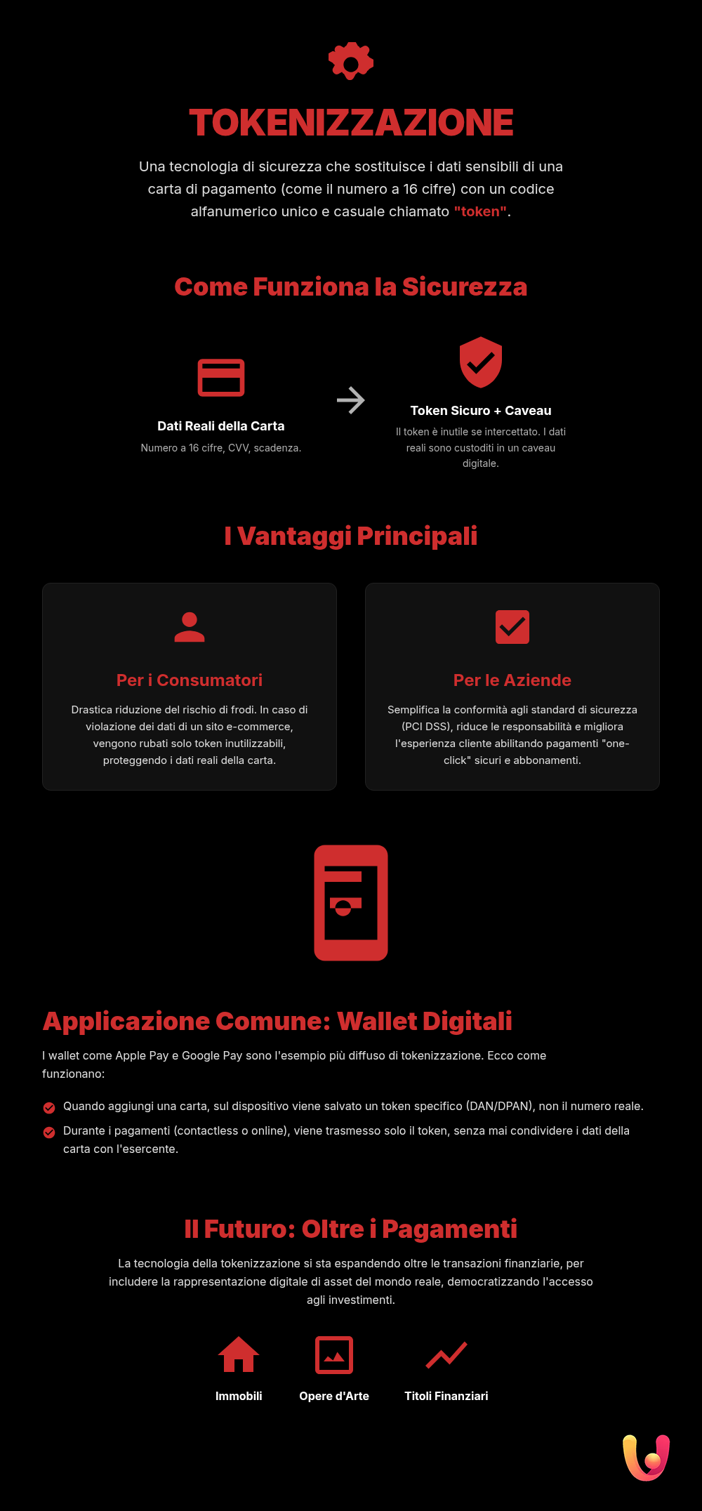 Tokenizzazione: il segreto sicuro dei tuoi pagamenti digitali - Infografica riassuntiva