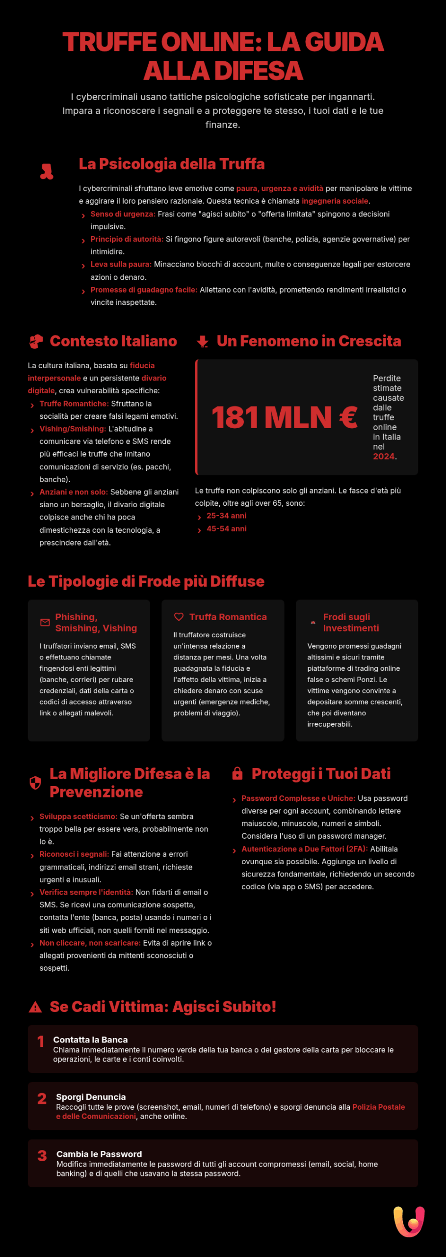 Truffa emotiva: come i cybercriminali ti manipolano - Infografica riassuntiva
