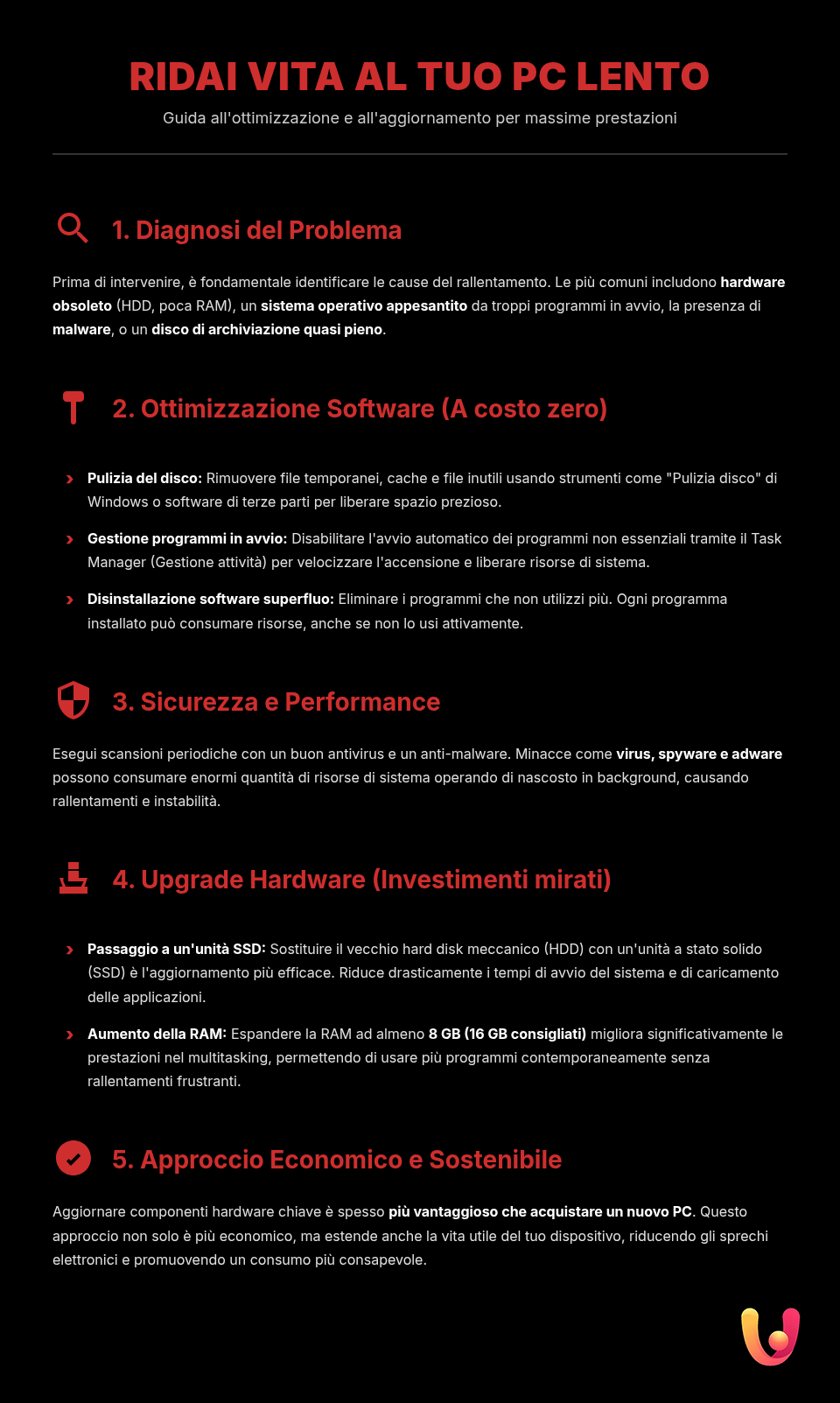 Velocizzare PC Lento: La Guida Definitiva 2025 - Infografica riassuntiva