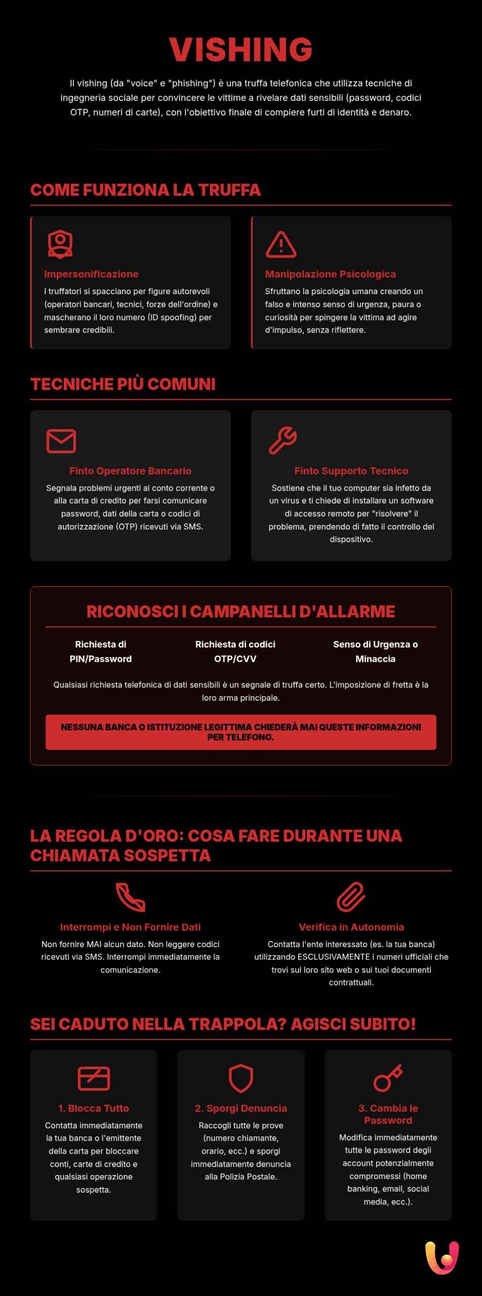 Vishing: non cadere nella trappola telefonica - Infografica riassuntiva