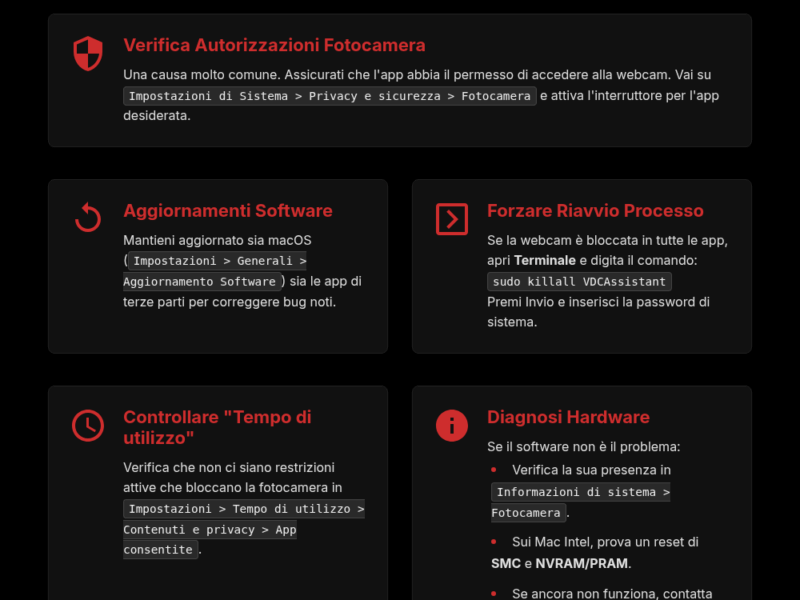 Infografica: Webcam Mac non funziona? Guida per risolvere subito il problema