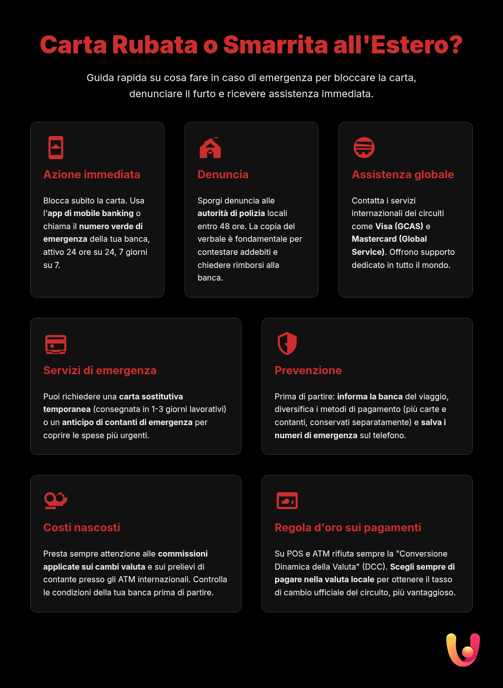 &iquest;Tarjeta perdida en el extranjero? Gu&iacute;a completa de asistencia global - Infograf&iacute;a resumen