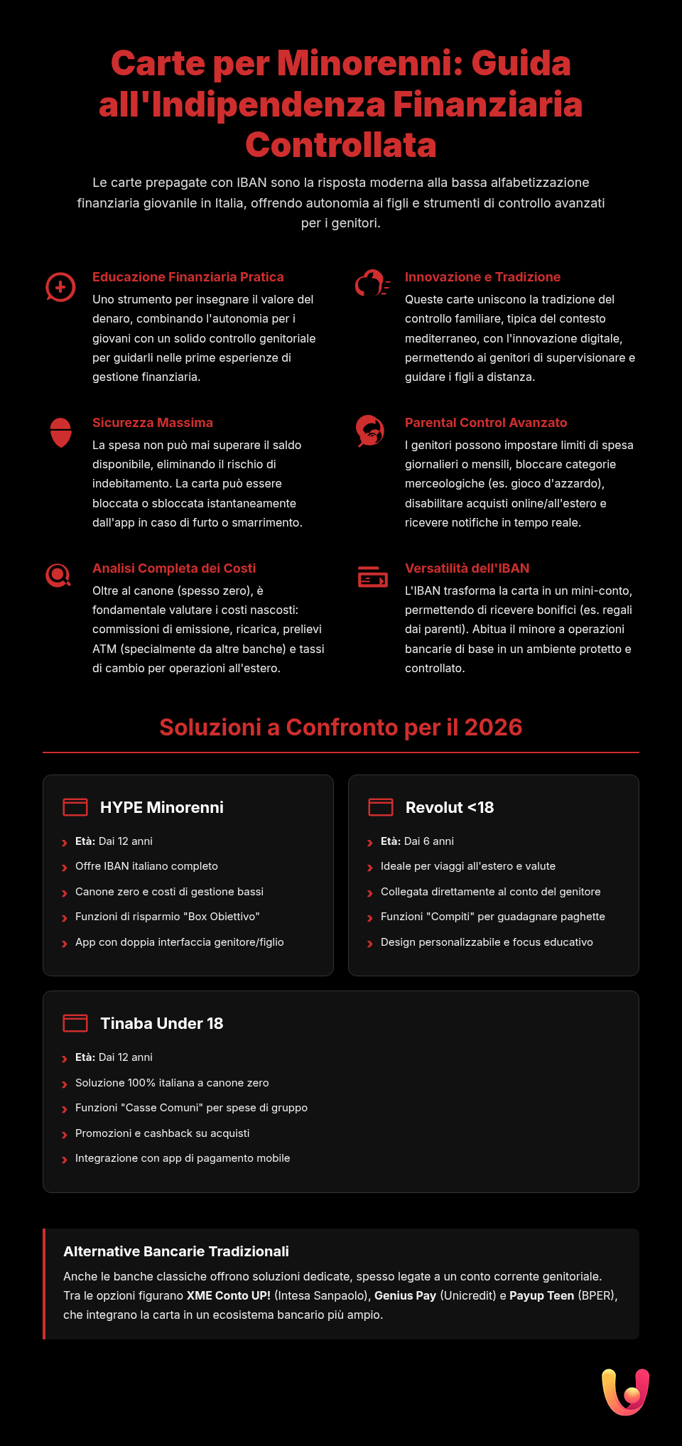 Tarjetas con IBAN para Menores 2026: Guía de las Mejores - Infografía resumen