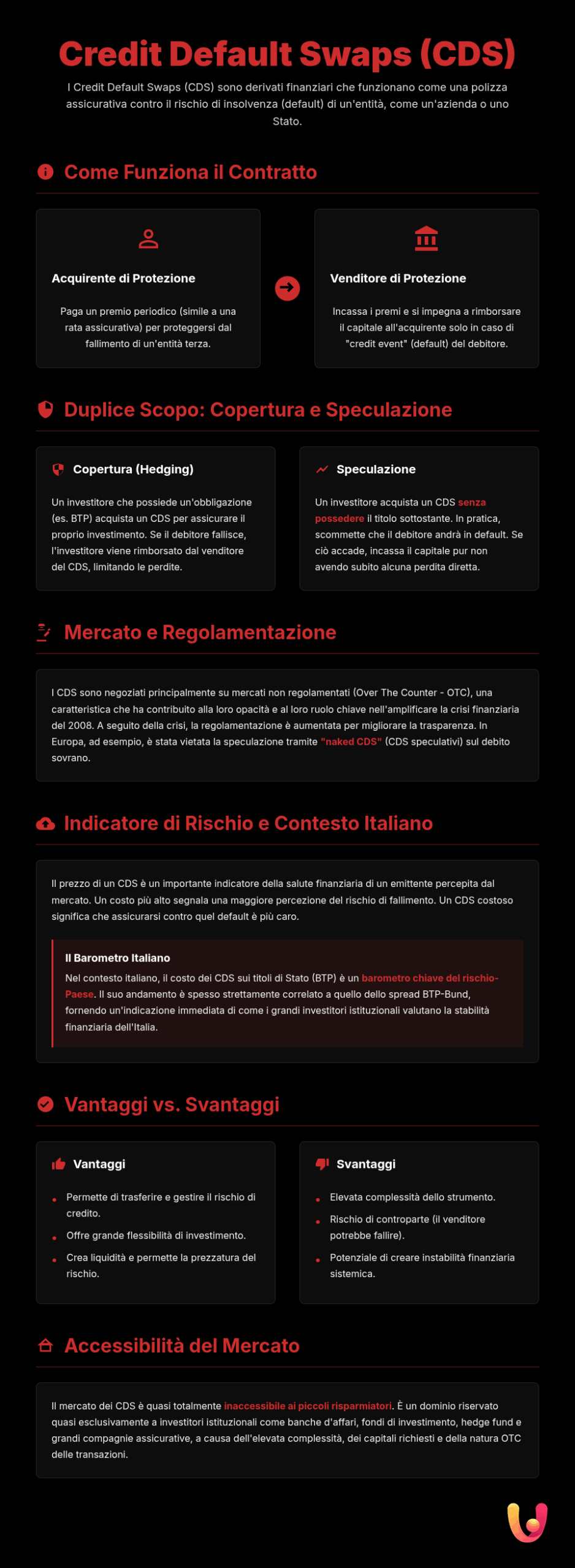 CDS: A Guide to the Finance That Moves Markets - Summary Infographic