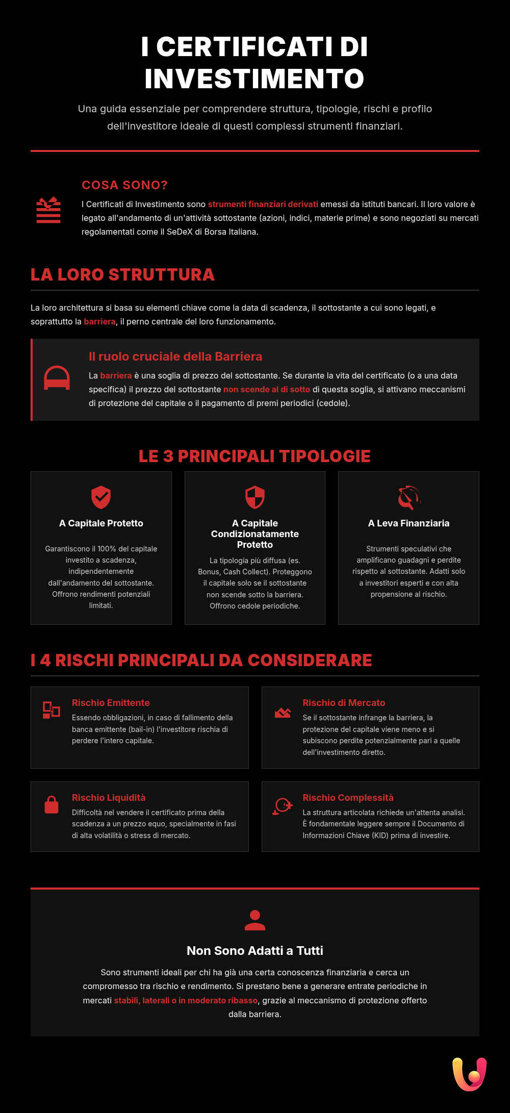 Anlagezertifikate: Ein Leitfaden zu Strukturen und Risiken - Zusammenfassende Infografik