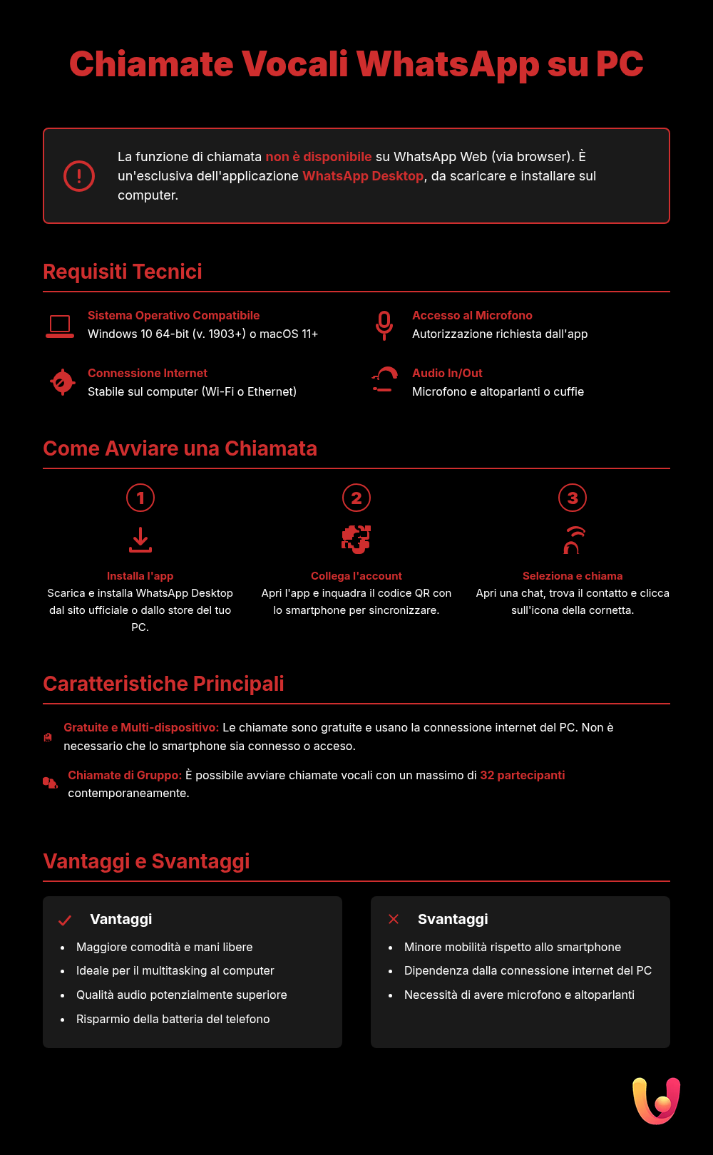 Llamadas de voz de WhatsApp Web: c&oacute;mo llamar gratis desde el PC - Infograf&iacute;a resumen