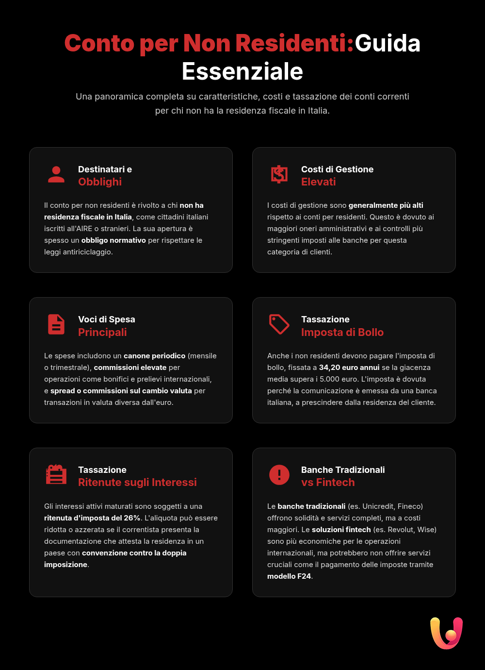 Account for foreigners: the costs the bank doesn't tell you - Summary infographic