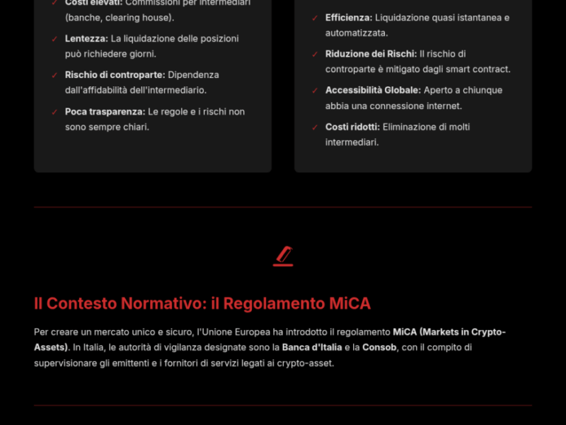 Infografica: DeFi e Derivati: La Blockchain Sostituir&agrave; le Banche?