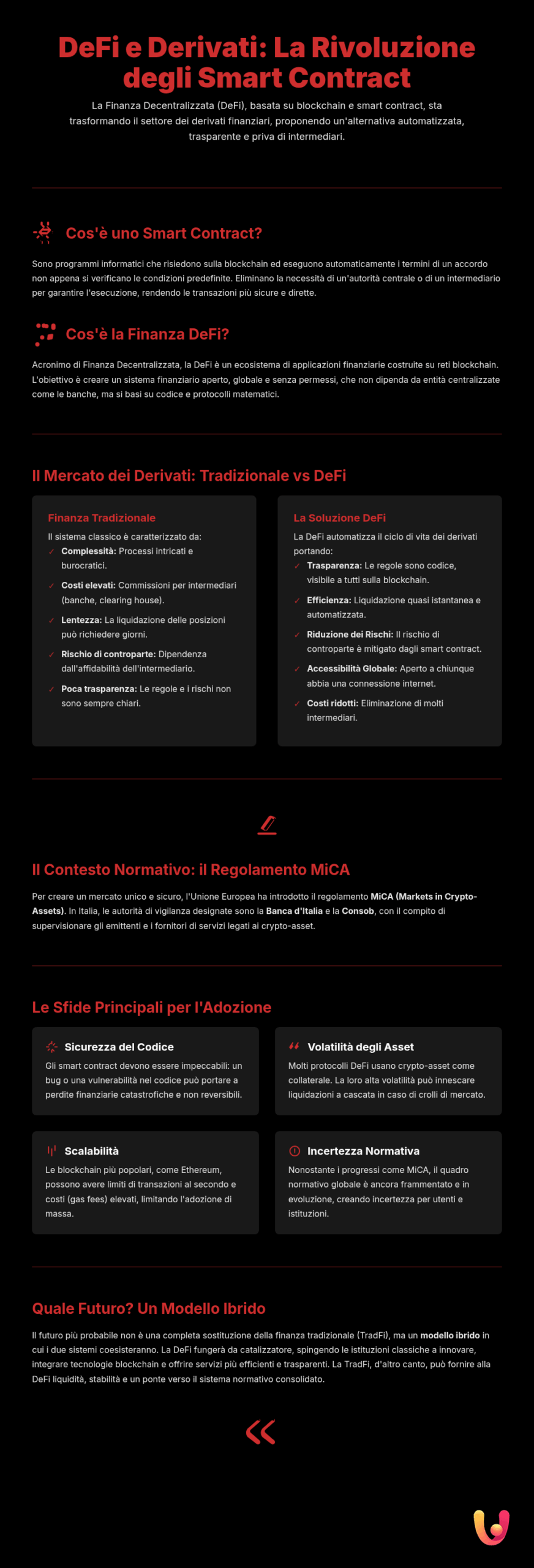 DeFi and Derivatives: Will Blockchain Replace Banks? - Summary Infographic