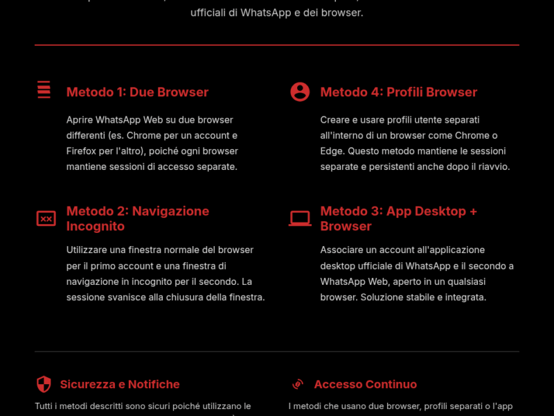 Infografica: Doppio WhatsApp sul PC: Come Usare Due Account Subito