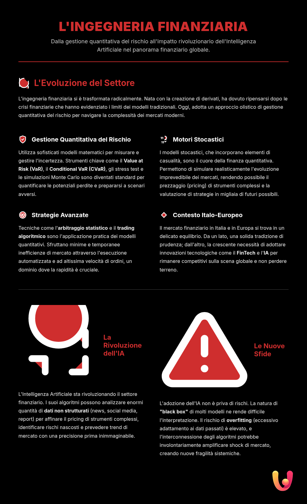 Financial Engineering: Beyond Derivatives with Quantitative Risk - Summary Infographic