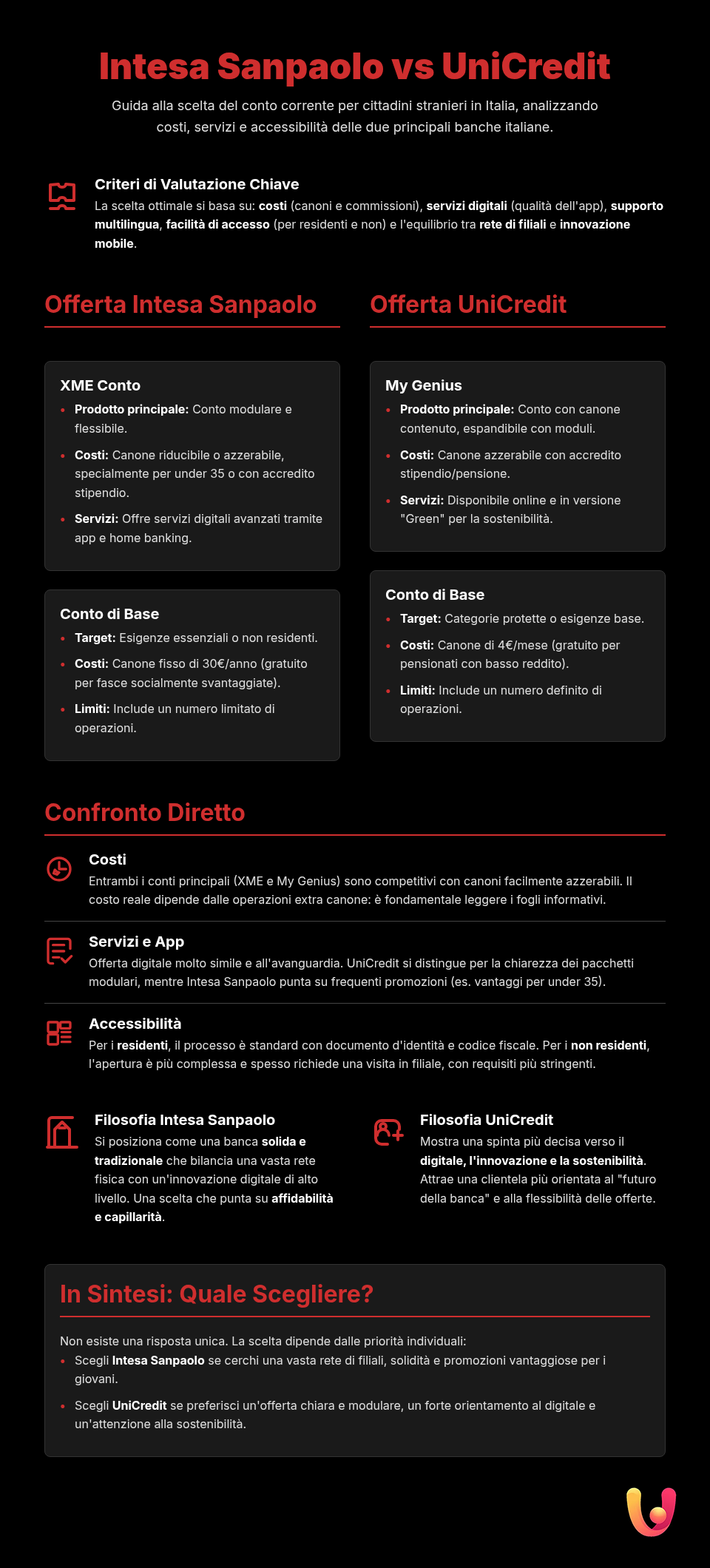 Intesa vs. UniCredit: Which Account for Foreigners to Choose? - Summary Infographic