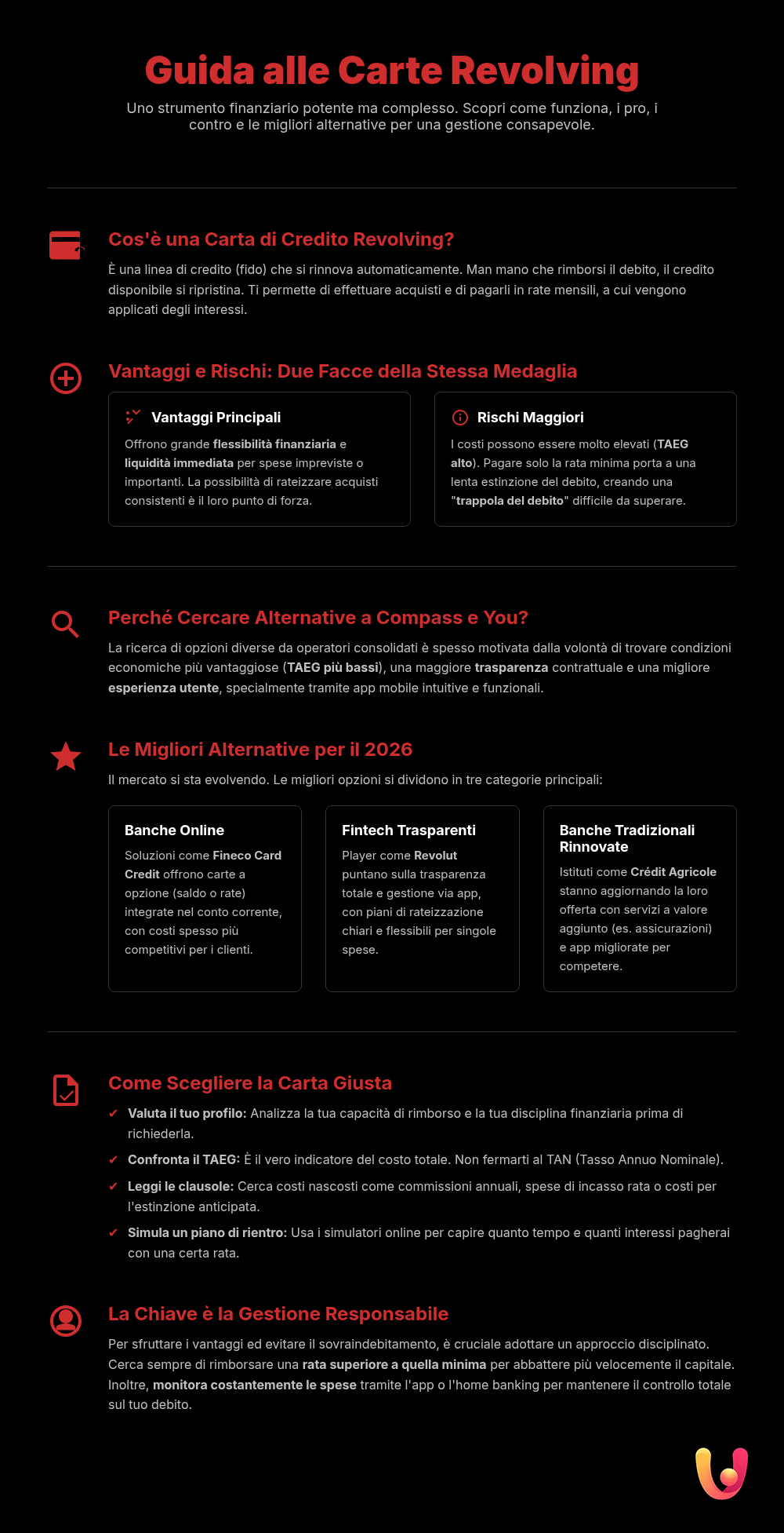 Migliori Carte Revolving 2026: Alternative a Compass e You - Infografica riassuntiva