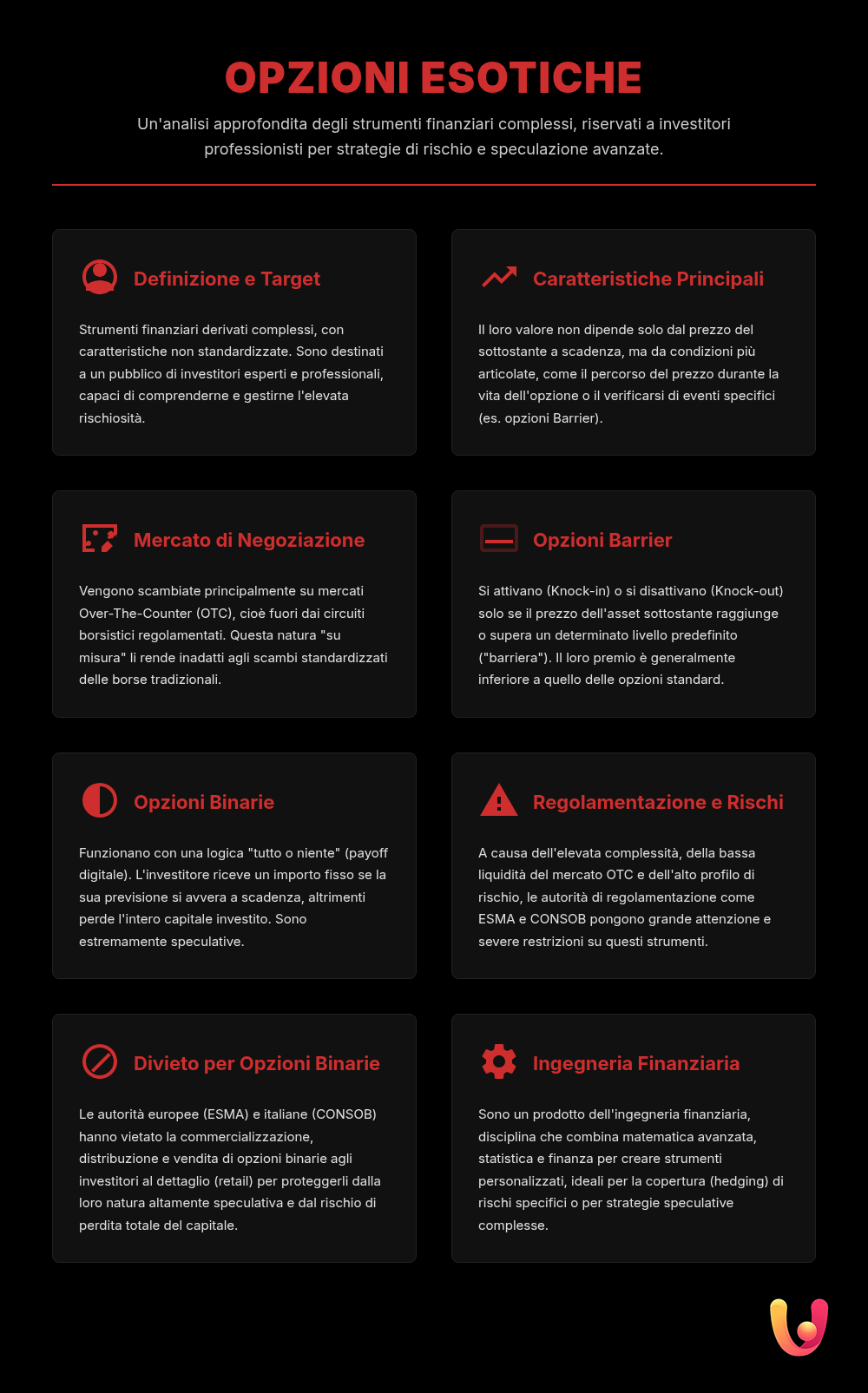 Exotic Options: A Guide to Barrier, Binary, and Complex Instruments - Summary Infographic