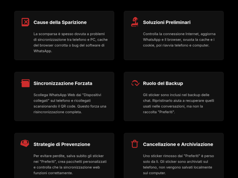 Infografica: Sticker WhatsApp Web spariti? Ecco come recuperarli subito