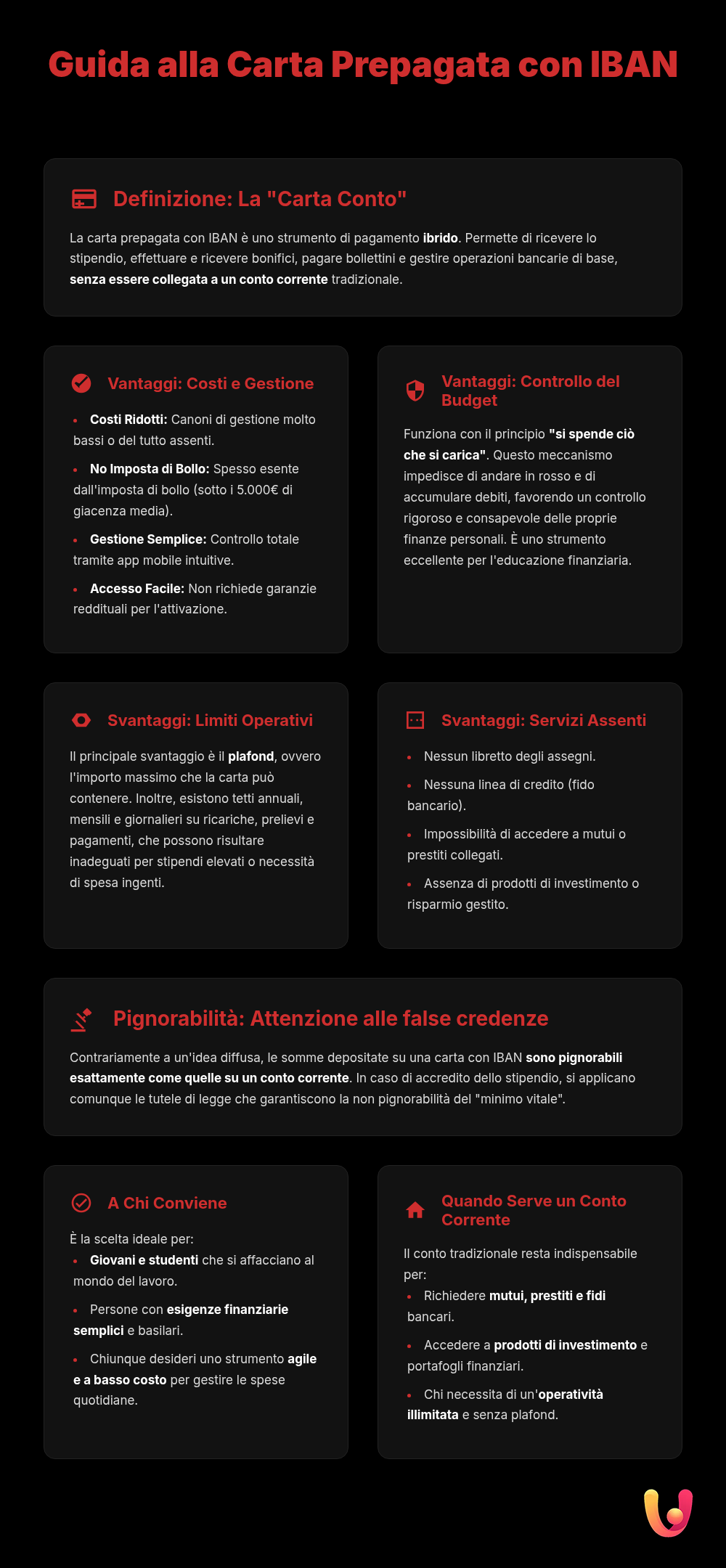 Stipendio su Prepagata: Conviene? Pro e Contro Spiegati Semplici - Infografica riassuntiva