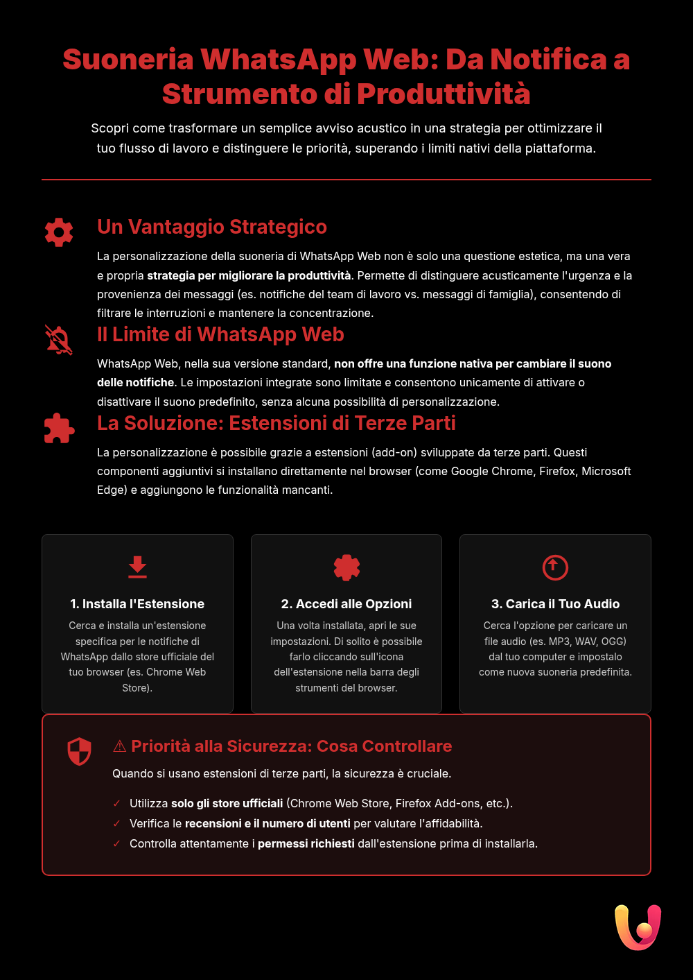 Toque do WhatsApp Web: cansado do som habitual? Mude-o assim - Infogr&aacute;fico de resumo