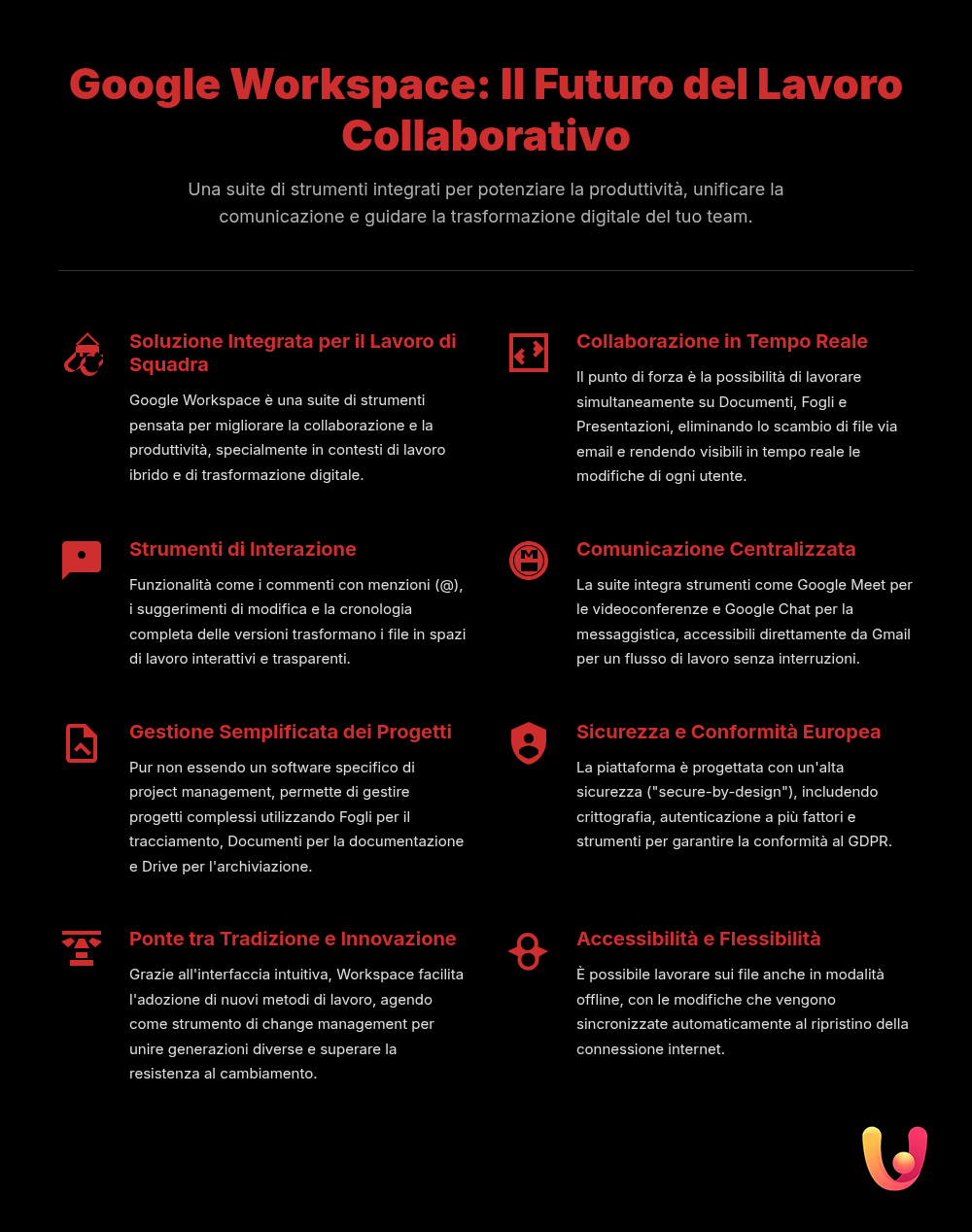 Teamwork con Google Workspace: Guida Pratica - Infografica riassuntiva