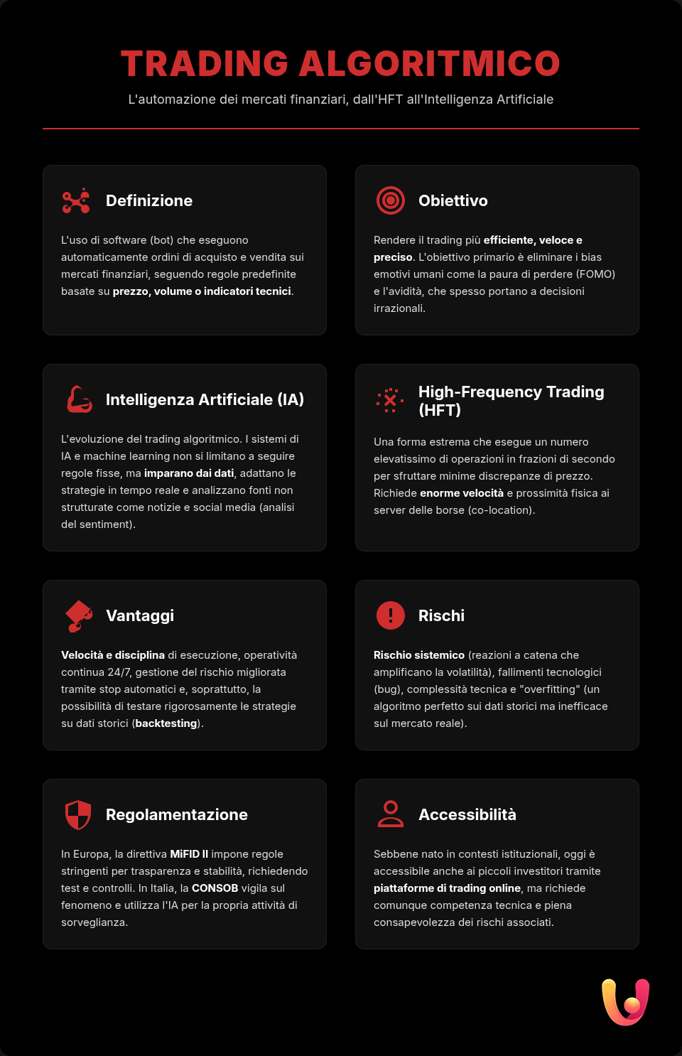 Algorithmic Trading: Bots and AI Revolutionize Finance - Summary Infographic