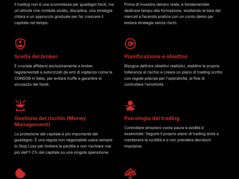 Infografica: Trading piccole somme: guida per iniziare senza errori