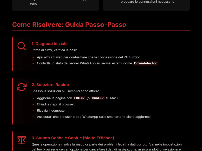 Infografica: WhatsApp Web: connessione assente? Ecco le soluzioni definitive