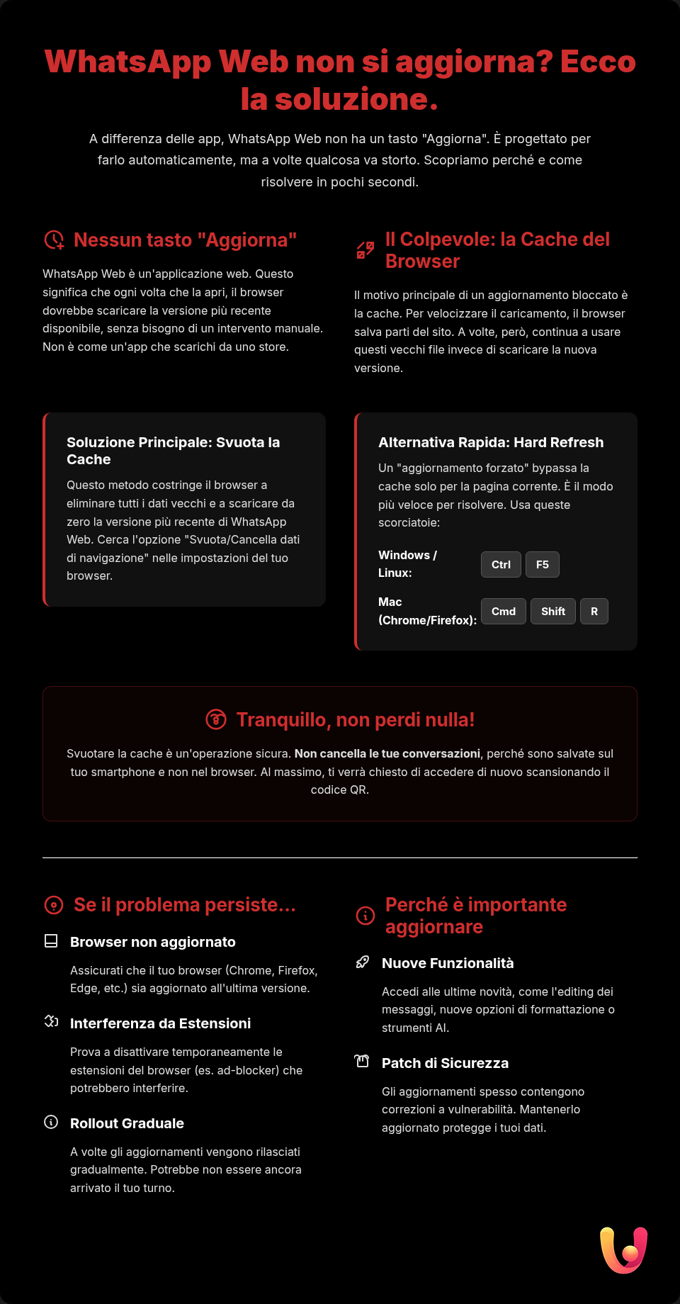 O WhatsApp Web n&atilde;o atualiza? Guia para for&ccedil;ar a atualiza&ccedil;&atilde;o - Infogr&aacute;fico resumo