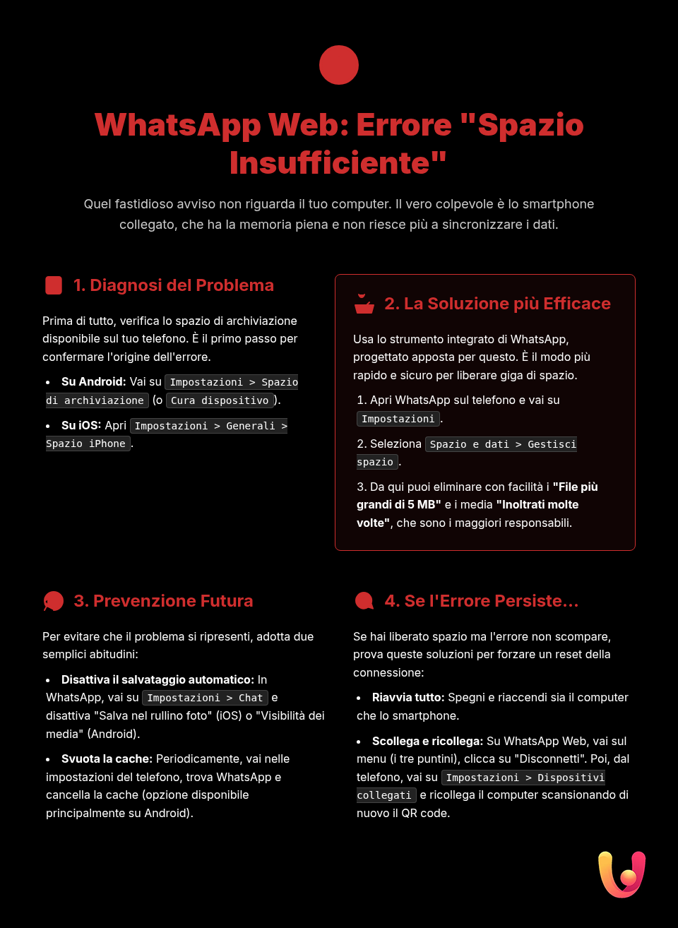 WhatsApp Web: Espa&ccedil;o Insuficiente? O Guia para Resolver - Infogr&aacute;fico resumo