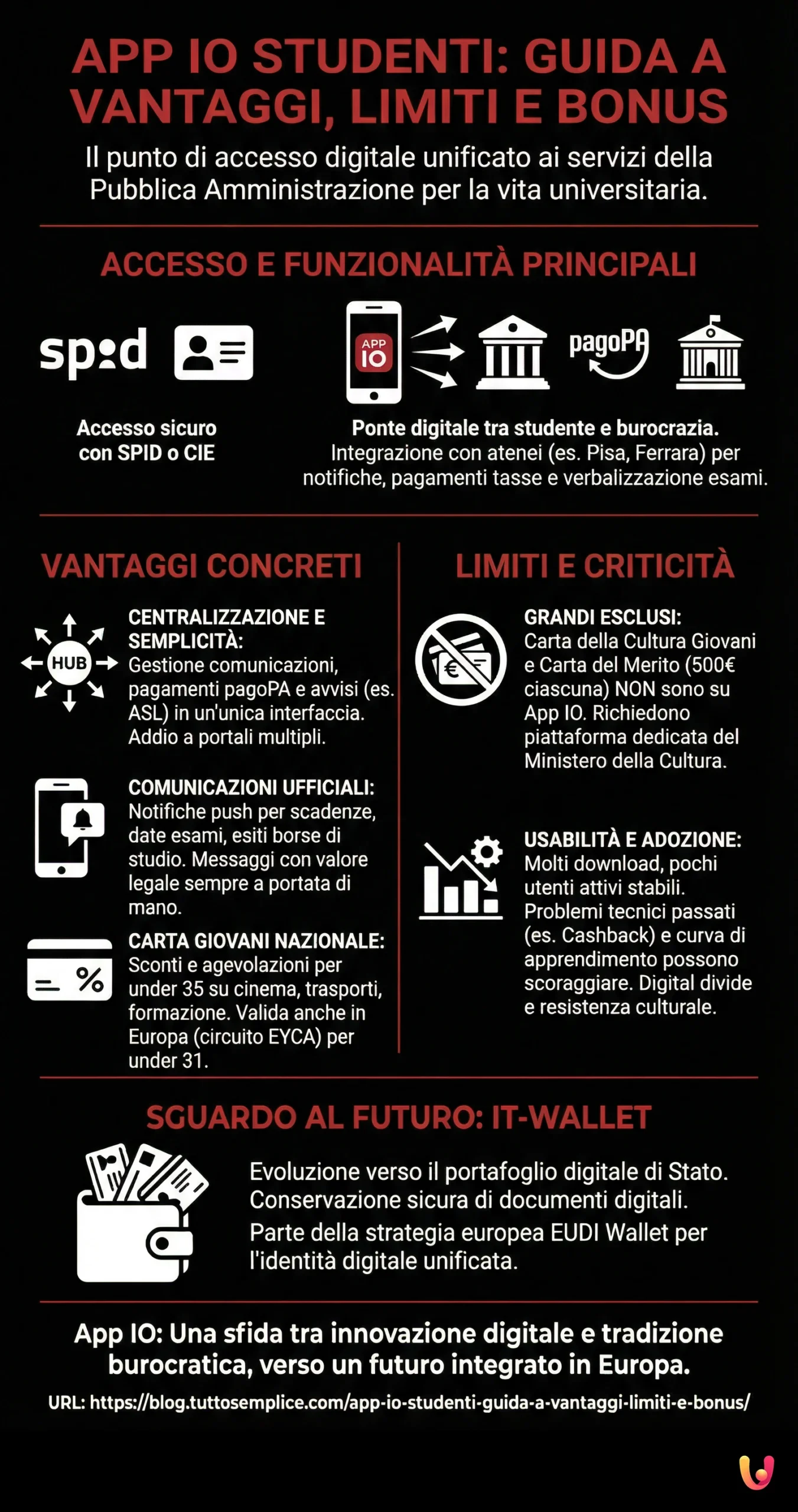 App IO Studenti: Guida a Vantaggi, Limiti e Bonus - Infografica riassuntiva