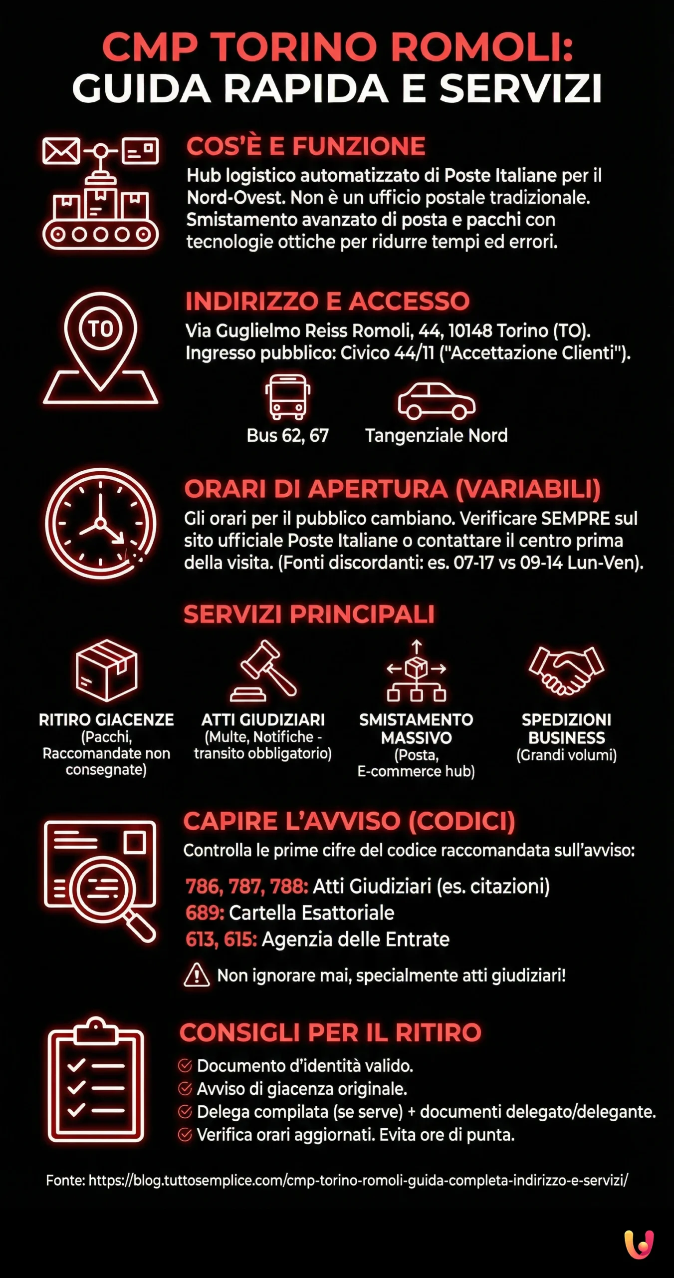 CMP Torino Romoli: Guida completa, indirizzo e servizi - Infografica riassuntiva