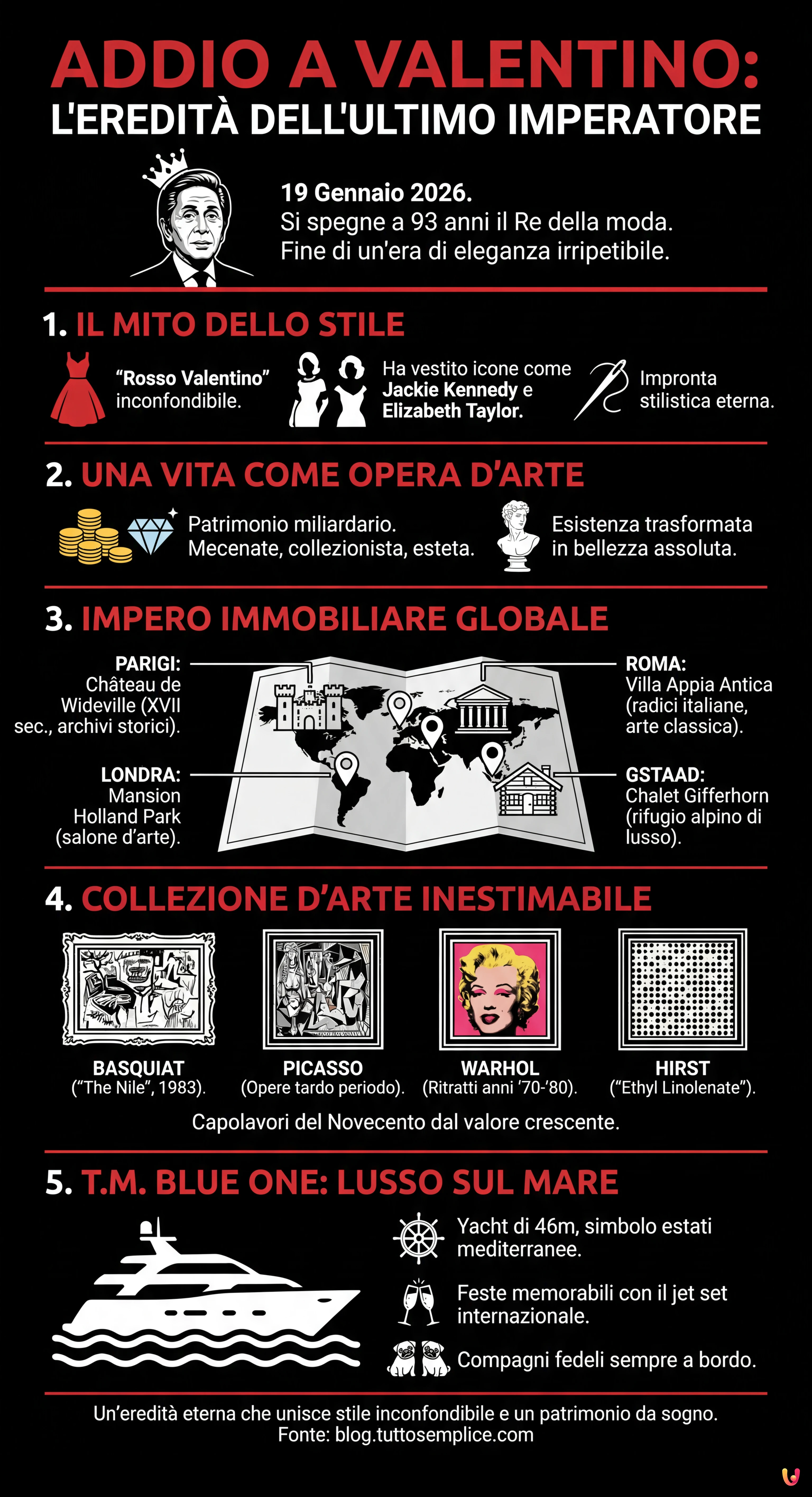 Addio a Valentino: l'eredità da sogno dell'Ultimo Imperatore della moda - Infografica riassuntiva