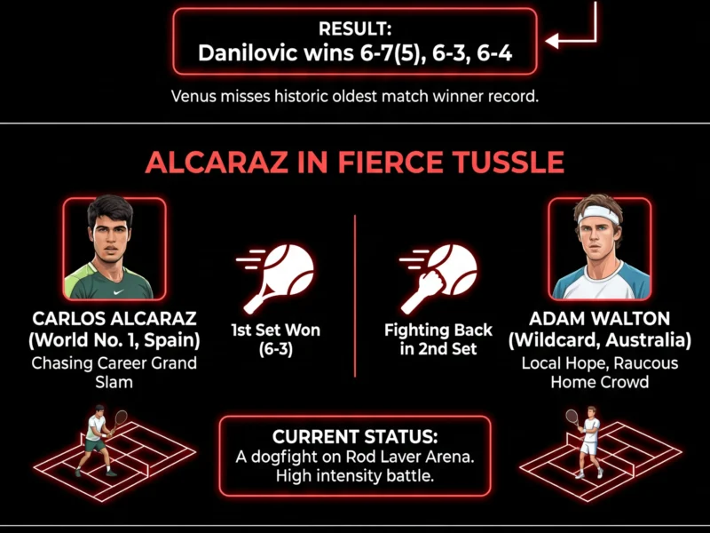 Infografica: Australian Open 2026: Danilovic Stuns Venus; Alcaraz in Battle