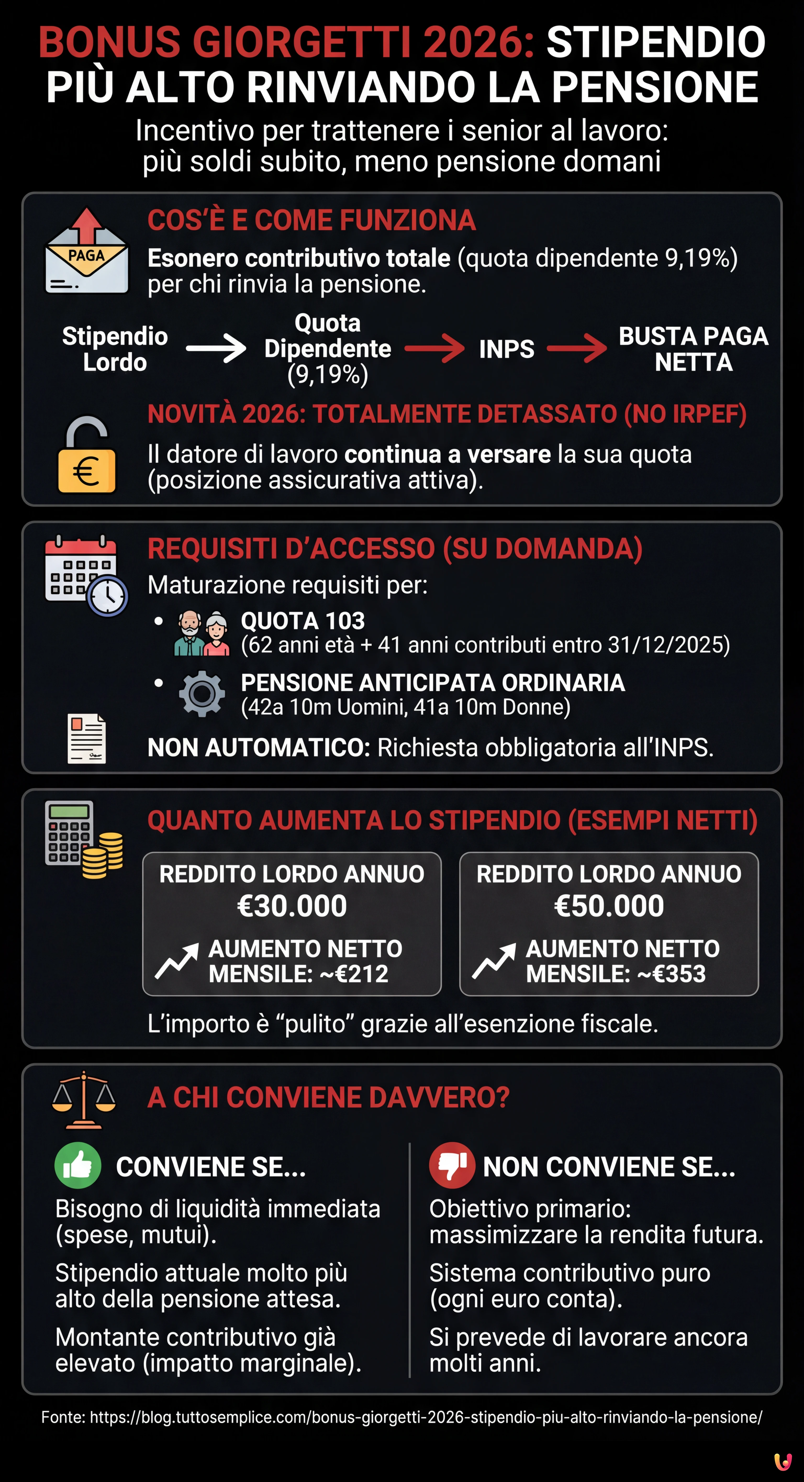 Bonus Giorgetti 2026: stipendio più alto rinviando la pensione - Infografica riassuntiva