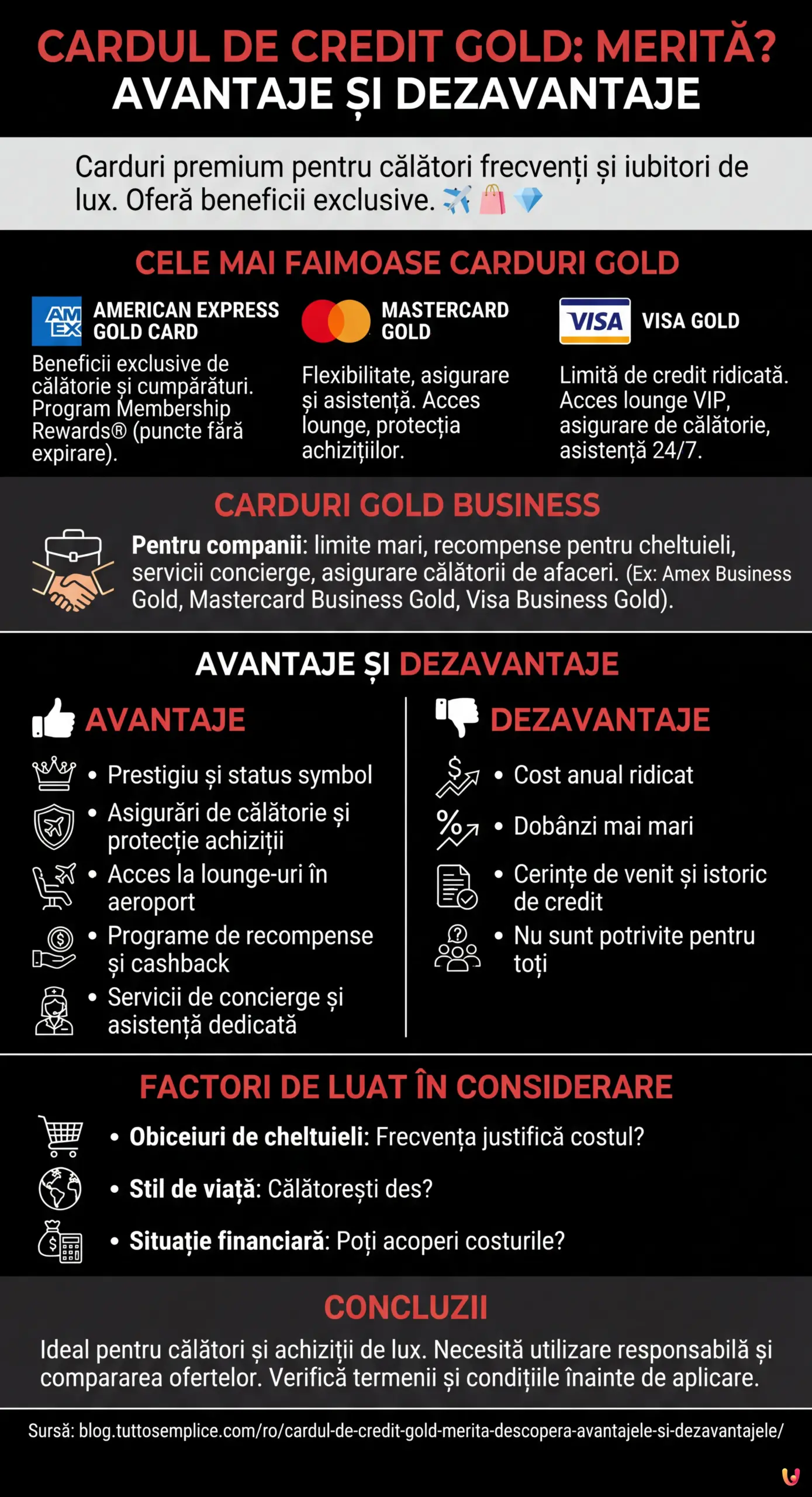 Cardul de Credit Gold: merită? Descoperă avantajele și dezavantajele - Infografica riassuntiva